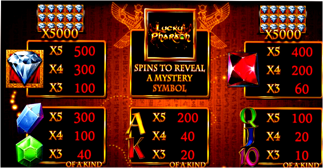 lucky pharaoh online free